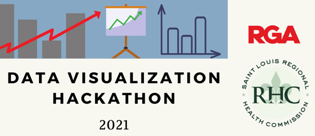 Data Visualization Hackathon